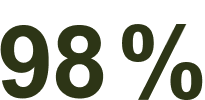 98%