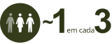 1 em cada 3 160x64_V2