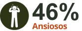 Ansiosos 166x64