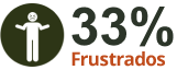 frustrados 161x64